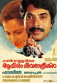 Manivathoorile Aayiram Sivarathrikal poster