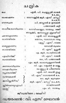 Chandrika poster
